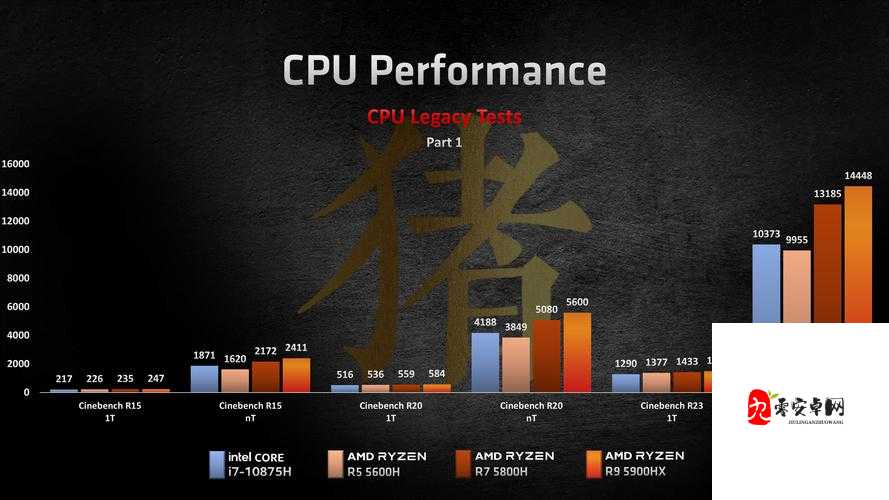 美丽新世界平衡性大改！开局10分钟教你抢占先机