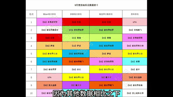 神之刃流派搭配绝了！奥义选择直接影响PVP胜率的秘籍来了！