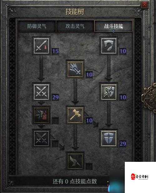 暗黑2双热骑士封神攻略！奶战攻一体，副本无限续航秘籍大公开