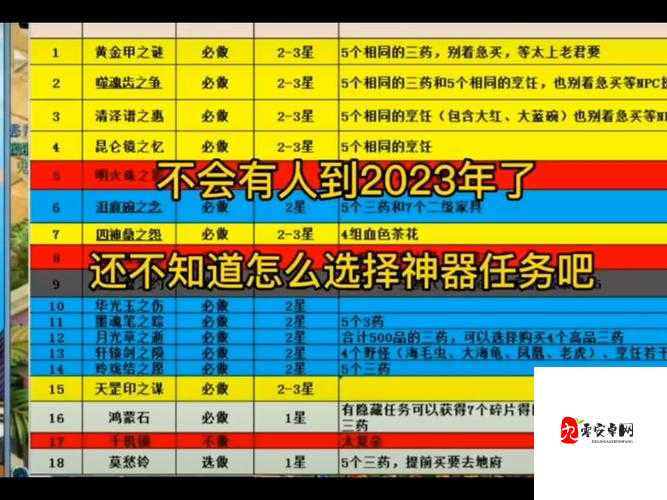 梦幻西游160武器绝了！速看这篇攻略，秒懂入手技巧！