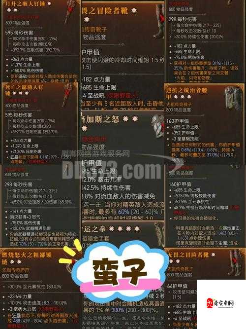 暗黑3巫医回血硬杠流必备！废了20小时终于配出天花板配置