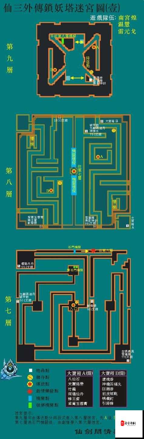 九阴真经青云堡通关秘籍！新手3分钟速通攻略+隐藏宝箱绝密路线
