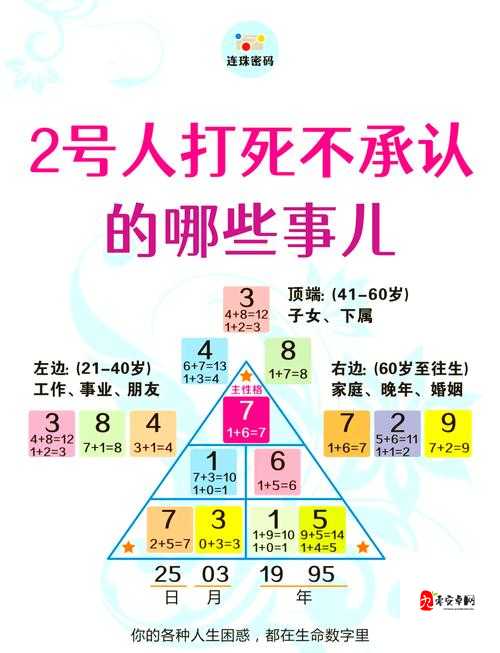 七十二变赚翻天的秘密？这5个隐藏技巧90%的人不知道！