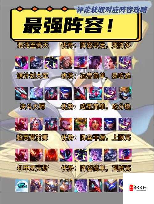泰坦之怒威望将必练角色TOP5！超强阵容搭配让战力翻倍