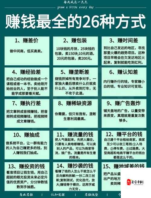 神仙世界暴富秘籍！这7个赚钱技巧让你仙气冲天！必看攻略