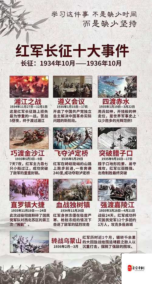 黑料万里长征热点事件：解密历史背后的真相与民间记忆