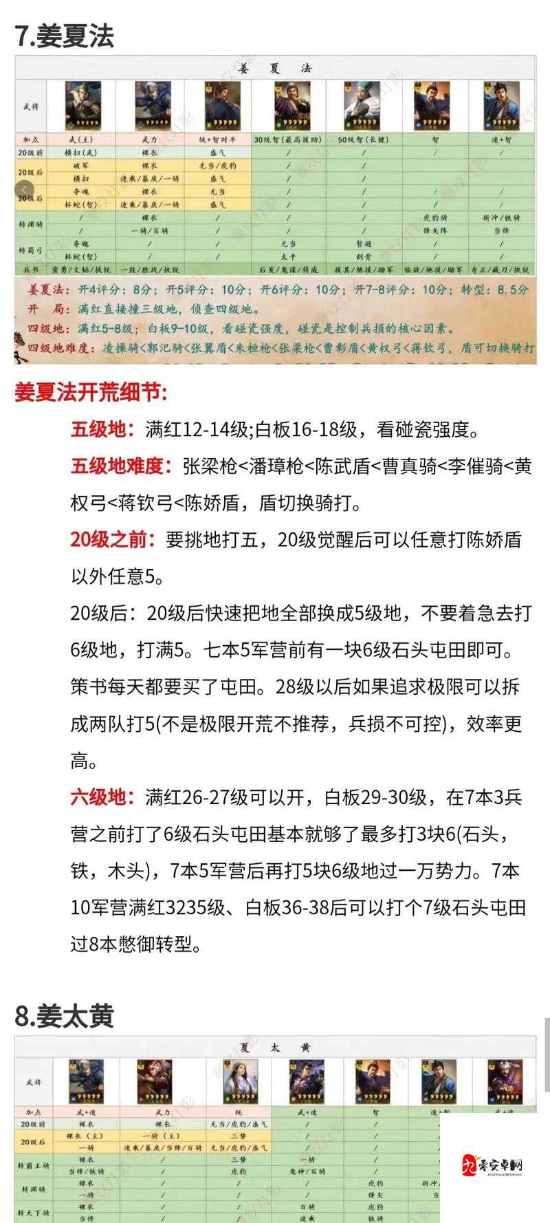 新手必看！三国志12打曹仁零失败攻略，3分钟教你秒败BOSS！