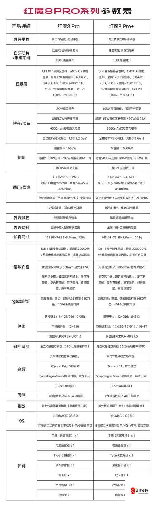 黑暗之眼游戏配置要求大揭秘！最低配置如何流畅运行？