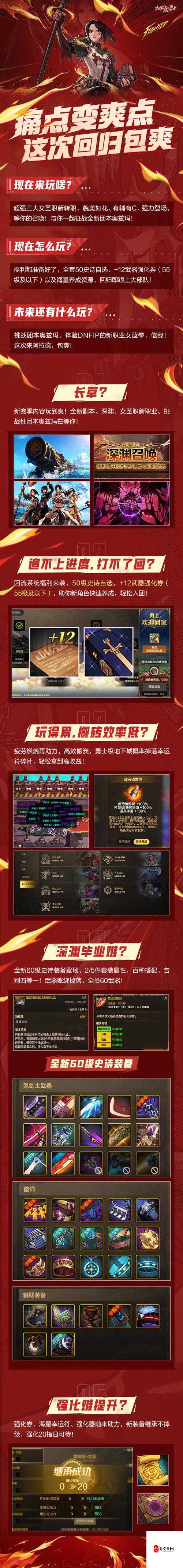 速领！DNF Fighte礼包领取地址最全攻略，手慢无！
