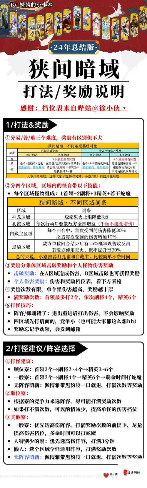轩辕传奇99%玩家都不知道！弑神之魂宝箱隐藏功能大揭秘！必看攻略！