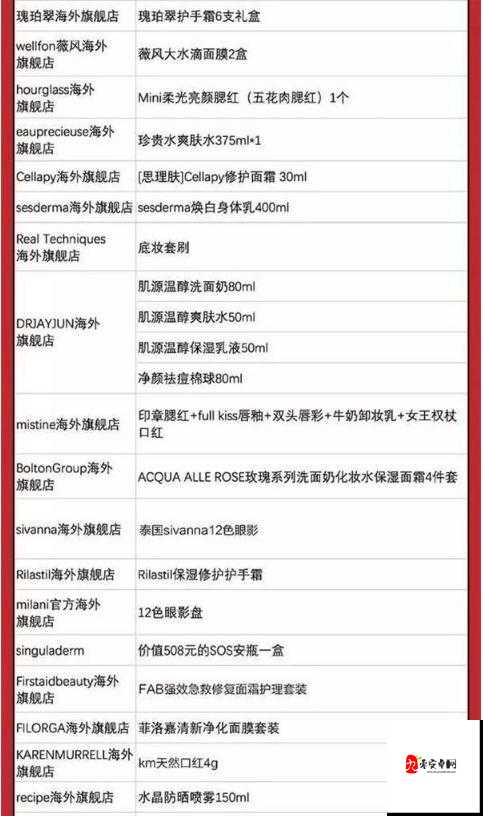 火速收藏CF寻找校园真英雄报名地址+奖品清单！你的机会来了！