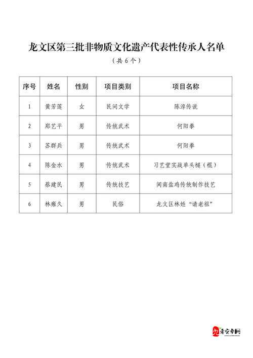 国产伦精品一区二区三区的特点解析：从文化到品质的全方位升级